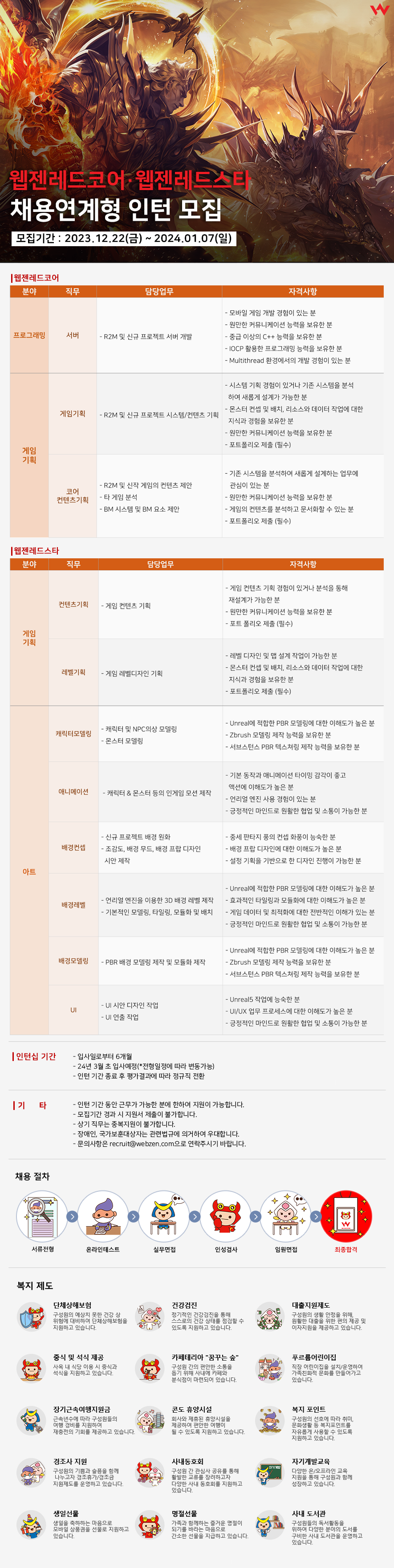 Contents image